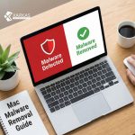 How to Eliminate Malware on a Mac