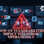 How OT Vulnerabilities Impact Industrial Operations: A Comprehensive Analysis